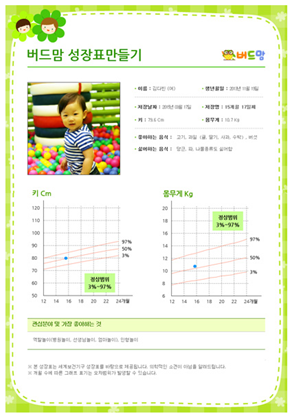 이미지명① 입력