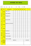방학생활 자가 평가표 미리보기 이미지
